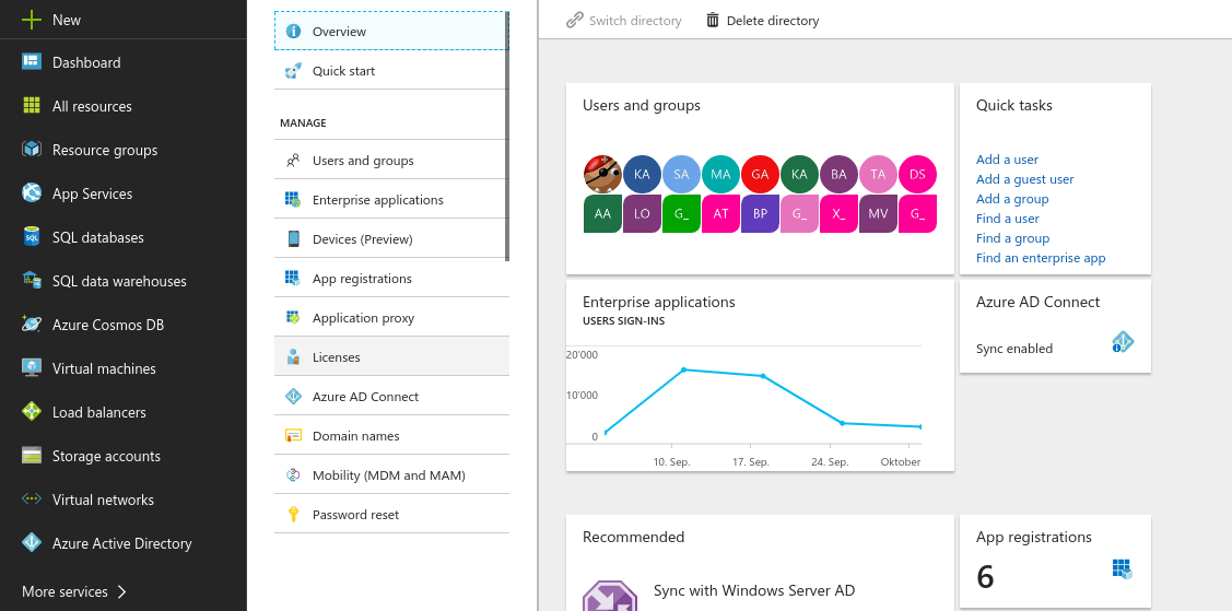 Multi-factor Authentication for Citrix XenDesktop / NetScaler